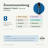 doTERRA Adaptiv Touch - Beruhigende Mischung - Zusammensetzung