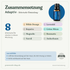 doTERRA Adaptiv - Zusammensetzung