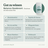doTERRA Balance Deodorant - Gut zu wissen