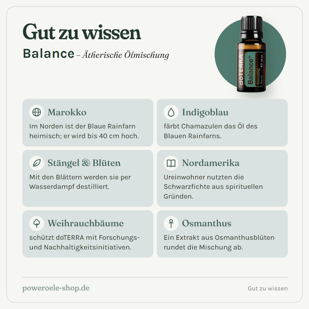 doTERRA Balance - Erdende Mischung - Gut zu wissen