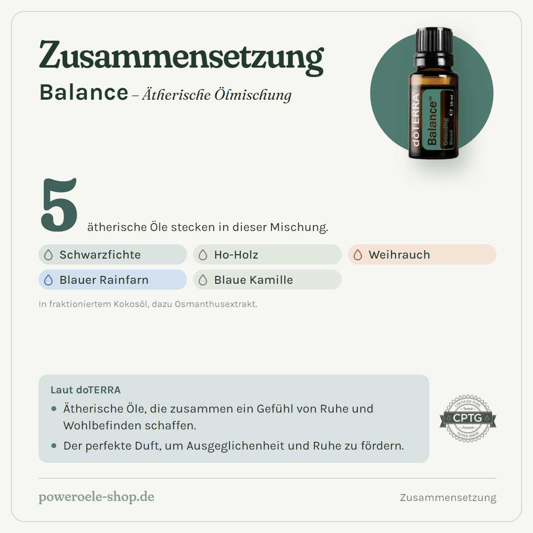 doTERRA Balance - Erdende Mischung - Zusammensetzung