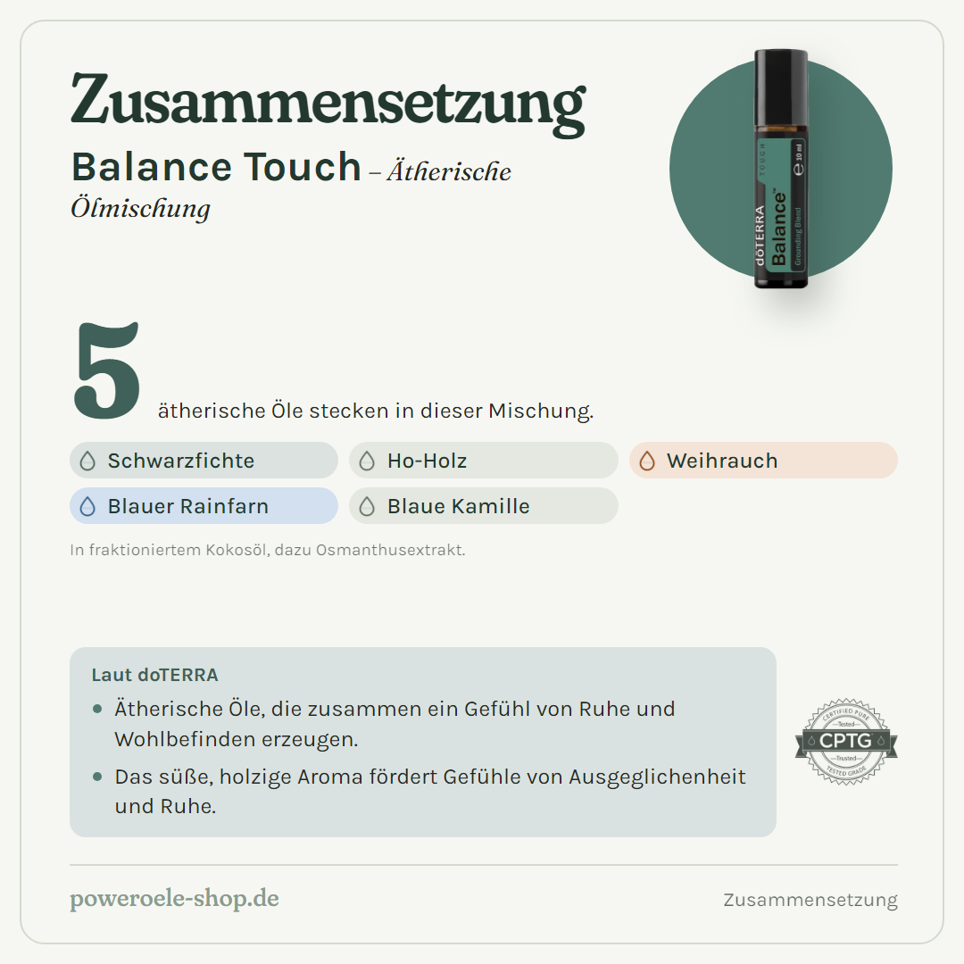 doTERRA Balance Touch - Zusammensetzung