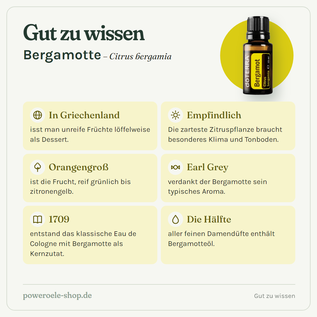 doTERRA Bergamot (Bergamotte) - Gut zu wissen