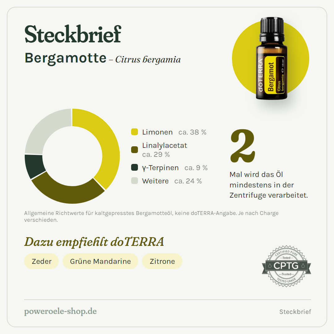 doTERRA Bergamot (Bergamotte) - Steckbrief