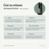 doTERRA Black Spruce (Schwarzfichte) - Gut zu wissen