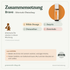 doTERRA Brave - Ermutigende Mischung - Zusammensetzung