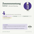 doTERRA Calmer - Erholungsmischung - Zusammensetzung