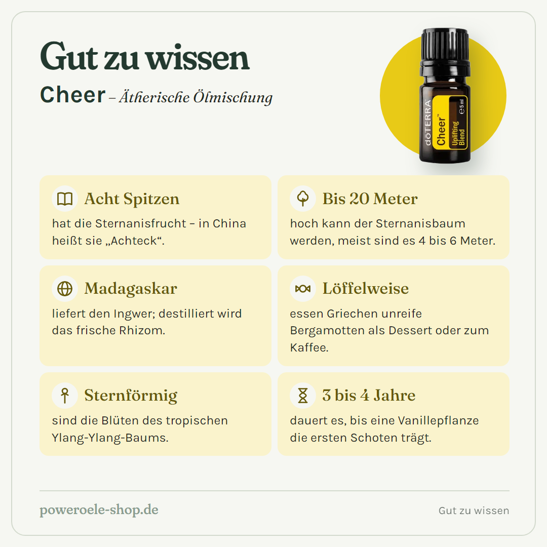 doTERRA Cheer - Erbauende Mischung - Gut zu wissen