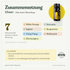 doTERRA Cheer - Erbauende Mischung - Zusammensetzung