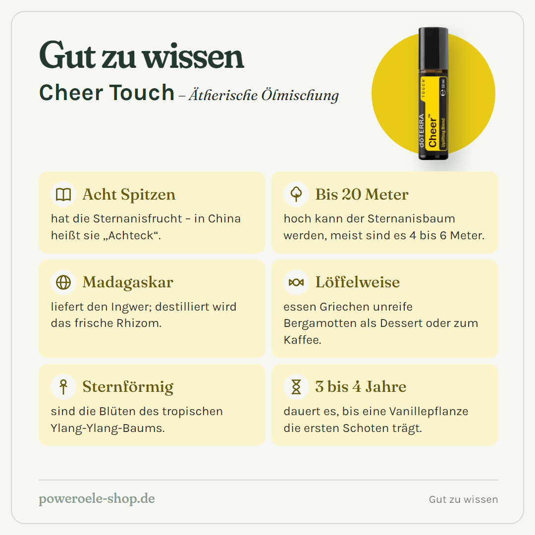 doTERRA Cheer Touch - Erbauende Mischung - Gut zu wissen