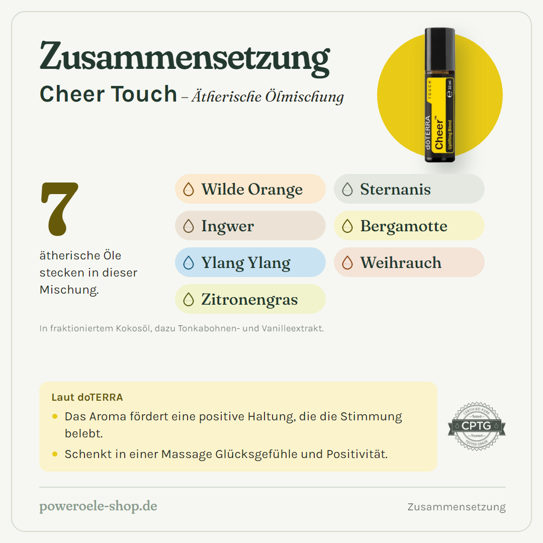 doTERRA Cheer Touch - Erbauende Mischung - Zusammensetzung