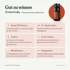 doTERRA Cinnamon Bark (Zimtrinde) - Gut zu wissen
