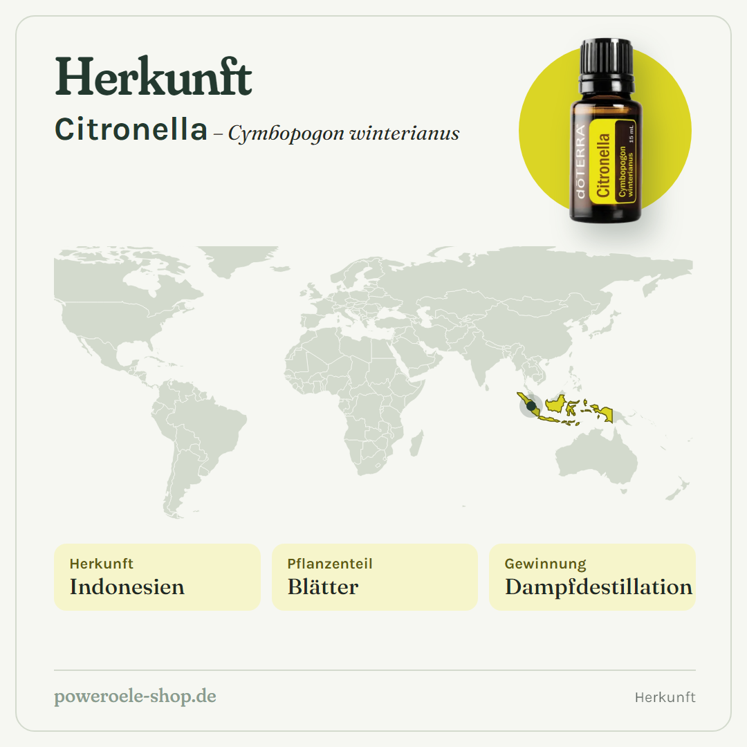 doTERRA Citronella - Herkunft