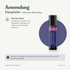 doTERRA Clary Calm - Tröstende Mischung - Anwendung