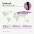 doTERRA Clary Sage (Muskatellersalbei) - Herkunft