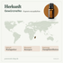 doTERRA Clove (Gewürznelke) - Herkunft