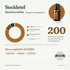 doTERRA Clove (Gewürznelke) - Steckbrief