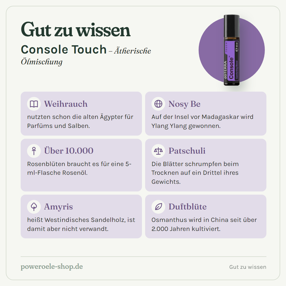 doTERRA Console Touch - Gut zu wissen