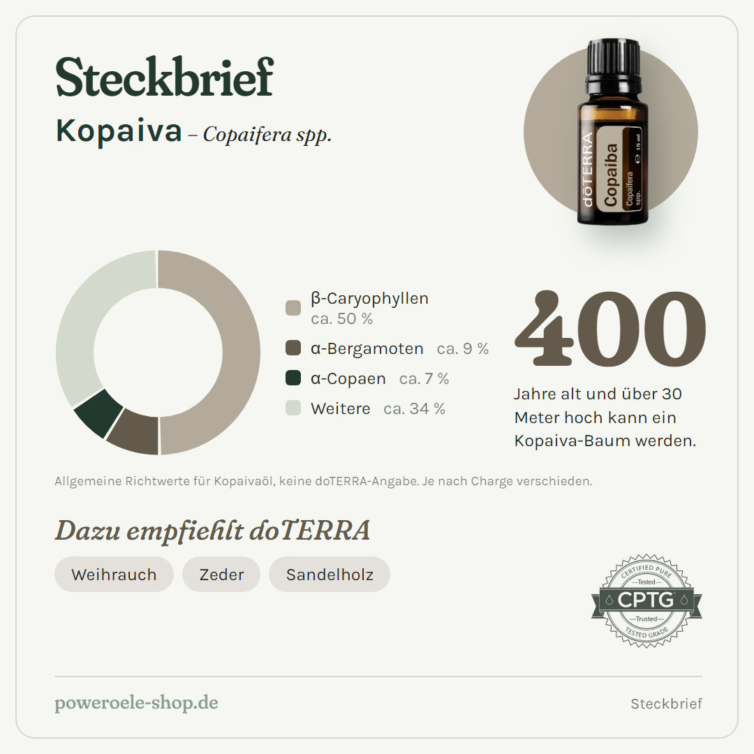 doTERRA Copaiba (Kopaiva) - Steckbrief