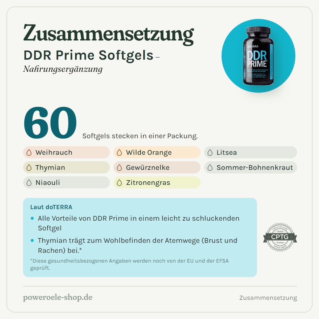 doTERRA DDR Prime Softgels - Zusammensetzung