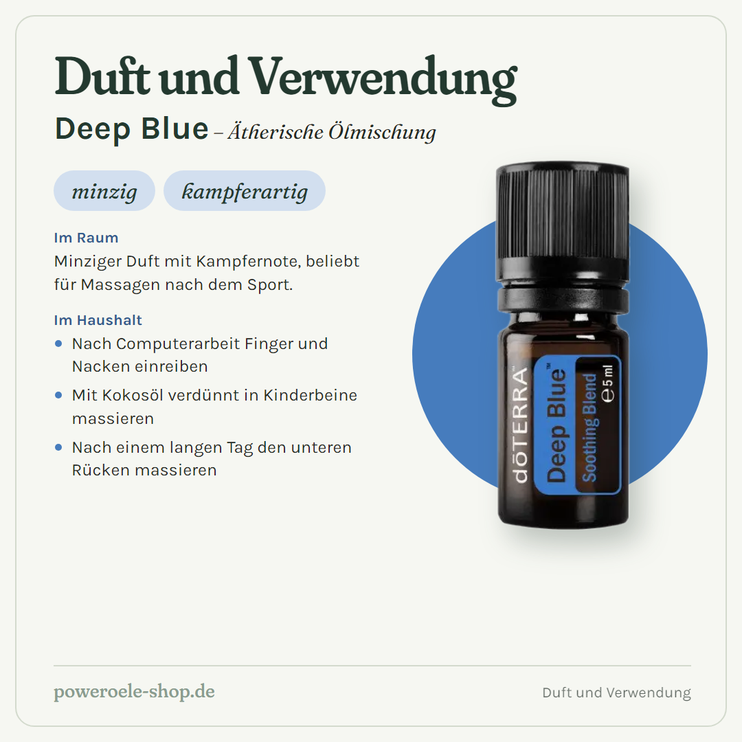 doTERRA Deep Blue - Lindernde Mischung - Duft und Verwendung