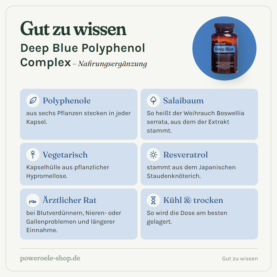 doTERRA Deep Blue Polyphenol Complex - Gut zu wissen