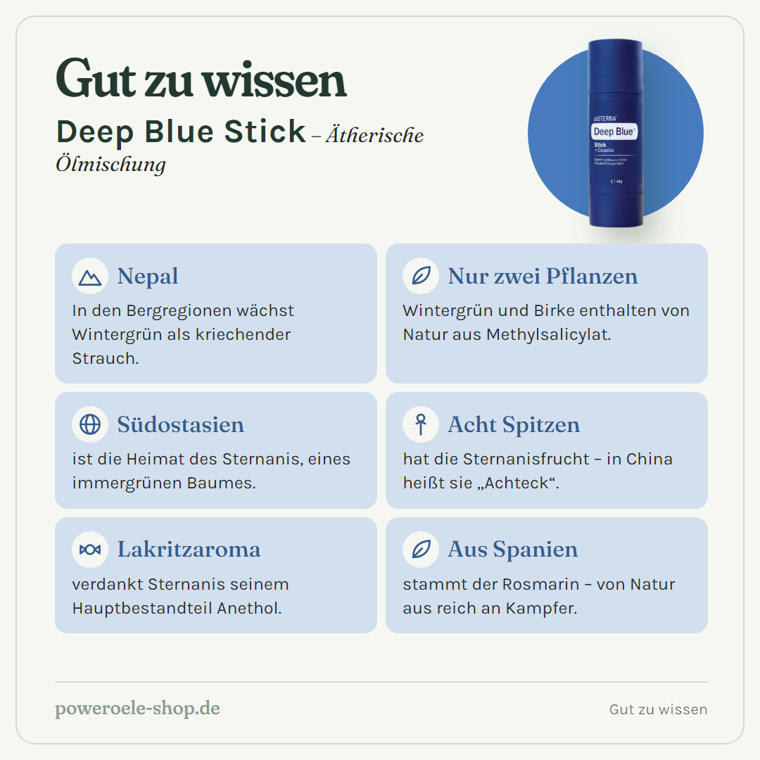doTERRA Deep Blue Stick - Gut zu wissen