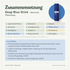 doTERRA Deep Blue Stick - Zusammensetzung