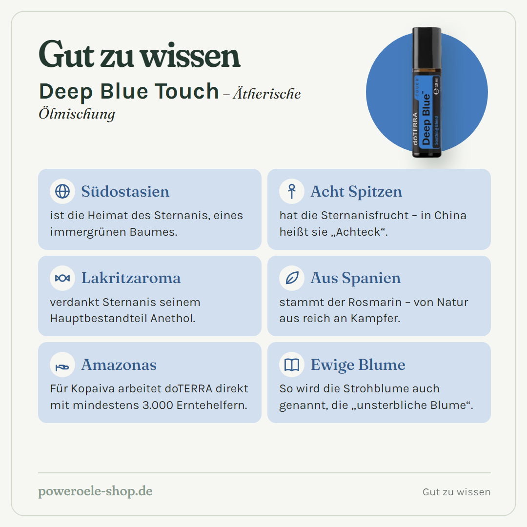doTERRA Deep Blue Touch - Gut zu wissen