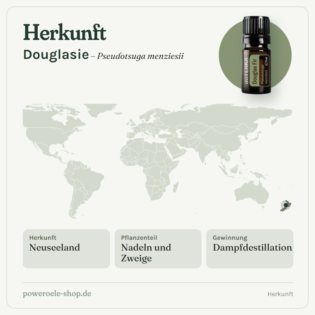 doTERRA Douglas Fir - Herkunft