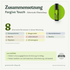 doTERRA Forgive Touch - Zusammensetzung