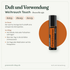 doTERRA Frankincense Touch - Duft und Verwendung