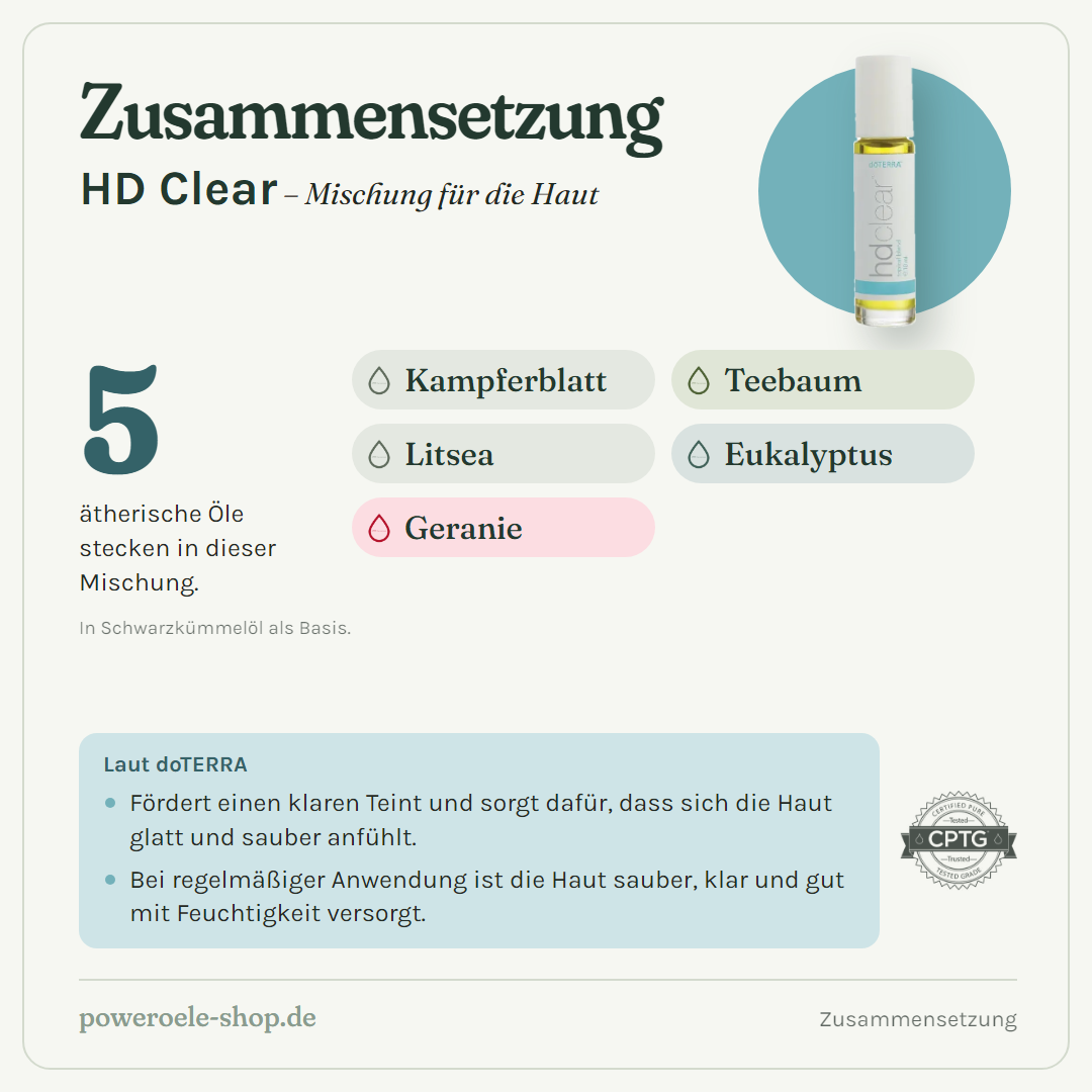 doTERRA HD Clear - Mischung für die Haut - Zusammensetzung