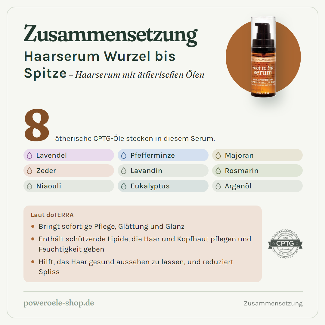 doTERRA Haarwurzelserum - Zusammensetzung