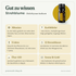 doTERRA Helichrysum Strohblume - Gut zu wissen