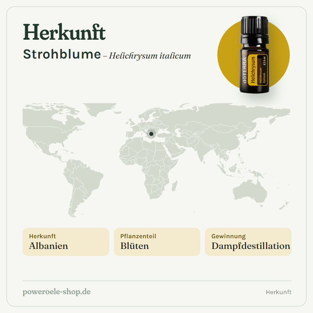 doTERRA Helichrysum Strohblume - Herkunft