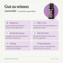 doTERRA Lavendel - Gut zu wissen