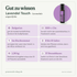 doTERRA Lavender Touch - Gut zu wissen