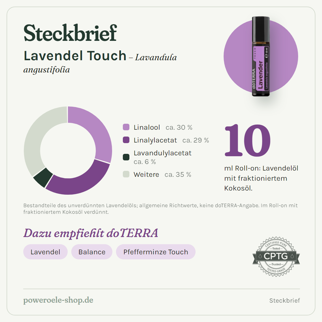 doTERRA Lavender Touch - Steckbrief