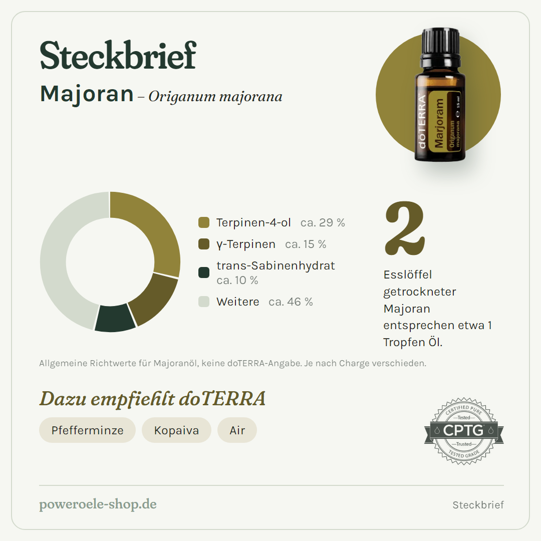 doTERRA Marjoram - Steckbrief