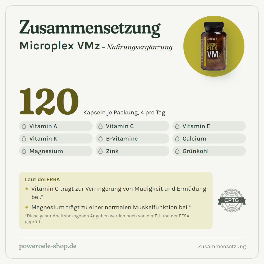 doTERRA Microplex VMz Nährstoffkomplex - Zusammensetzung