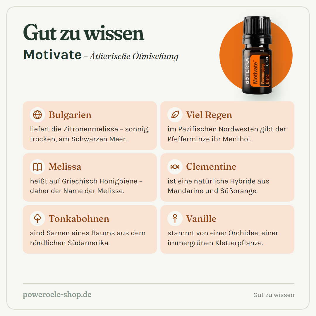 doTERRA Motivate - Ermutigende Mischung - Gut zu wissen