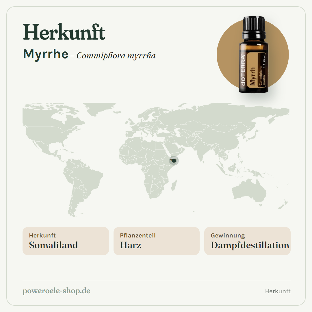 doTERRA Myrrhe - Herkunft