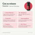 doTERRA Passion - Inspirierende Mischung - Gut zu wissen