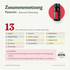 doTERRA Passion - Inspirierende Mischung - Zusammensetzung