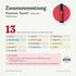 doTERRA Passion Touch - Zusammensetzung