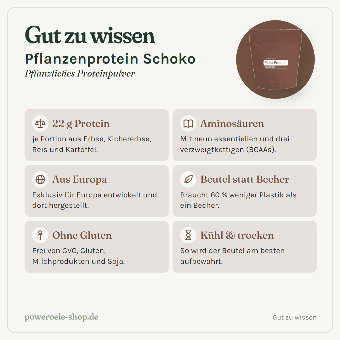 doTERRA Pflanzenprotein Schoko - Gut zu wissen