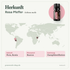 doTERRA Pink Pepper - Herkunft