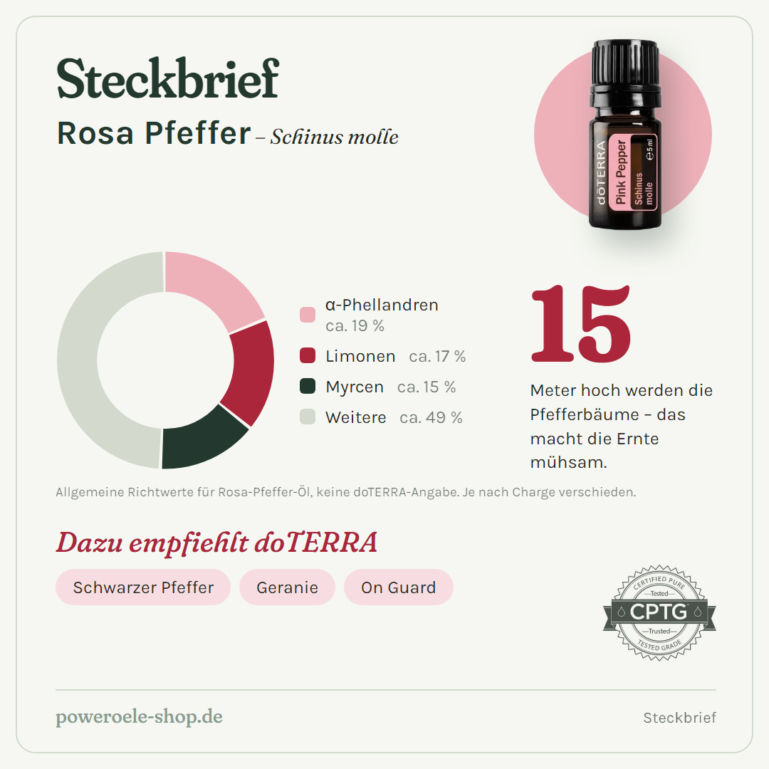 doTERRA Pink Pepper - Steckbrief