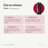 doTERRA Rose - Gut zu wissen